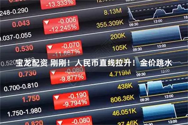宝龙配资 刚刚！人民币直线拉升！金价跳水