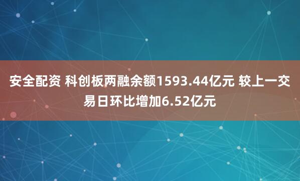 安全配资 科创板两融余额1593.44亿元 较上一交易日环比增加6.52亿元